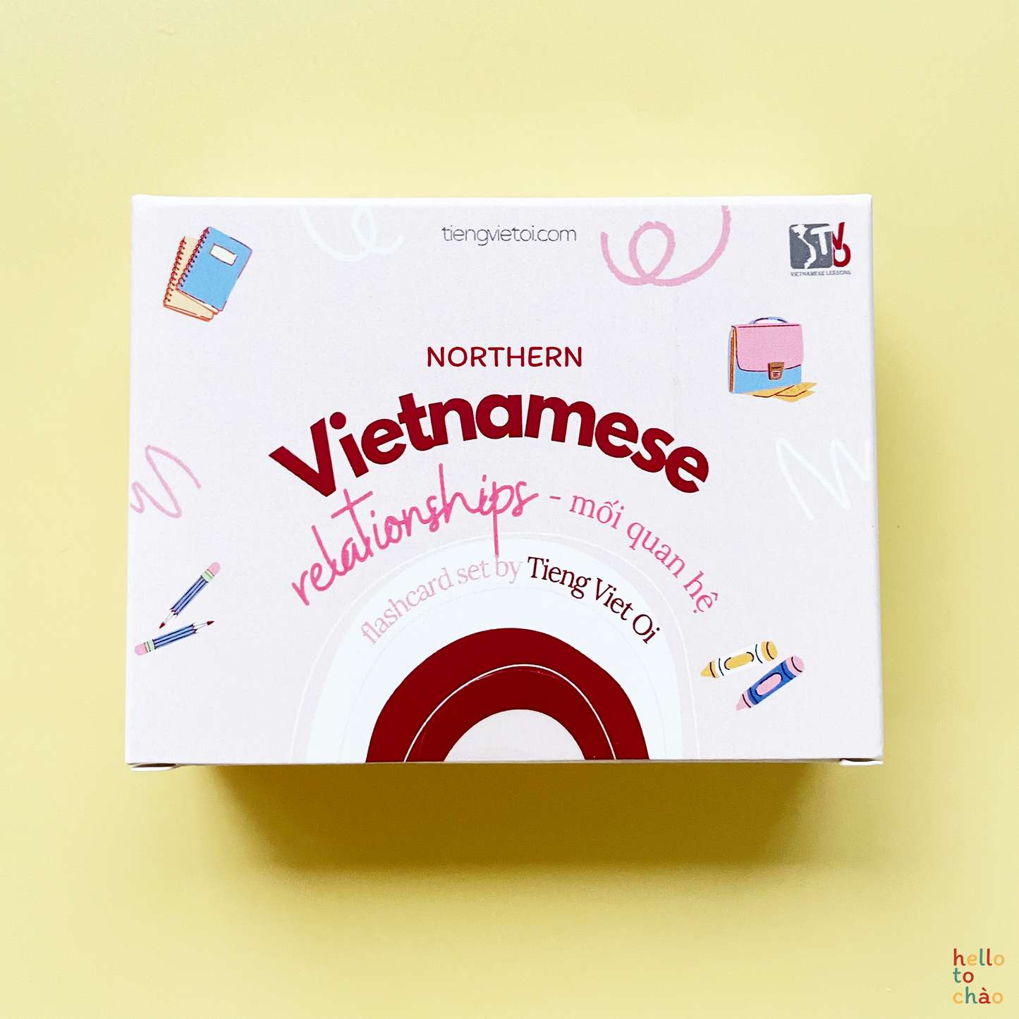 Relationships Flashcards