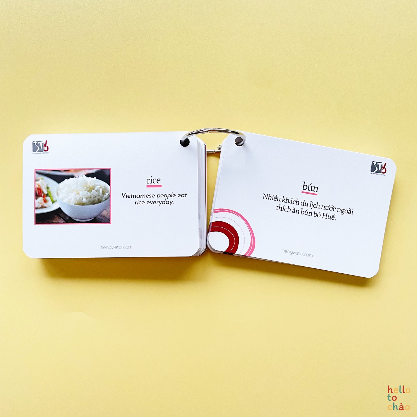 Food Flashcards