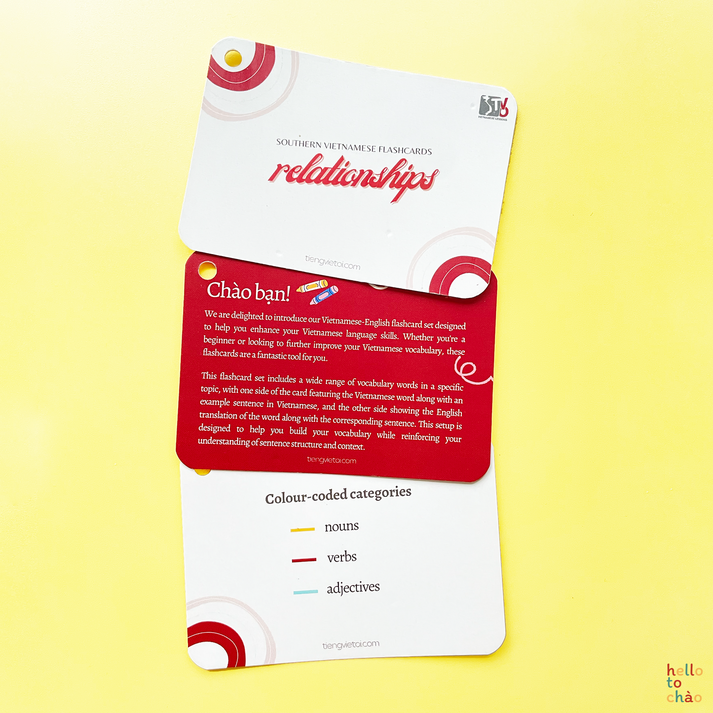 Relationships Flashcards