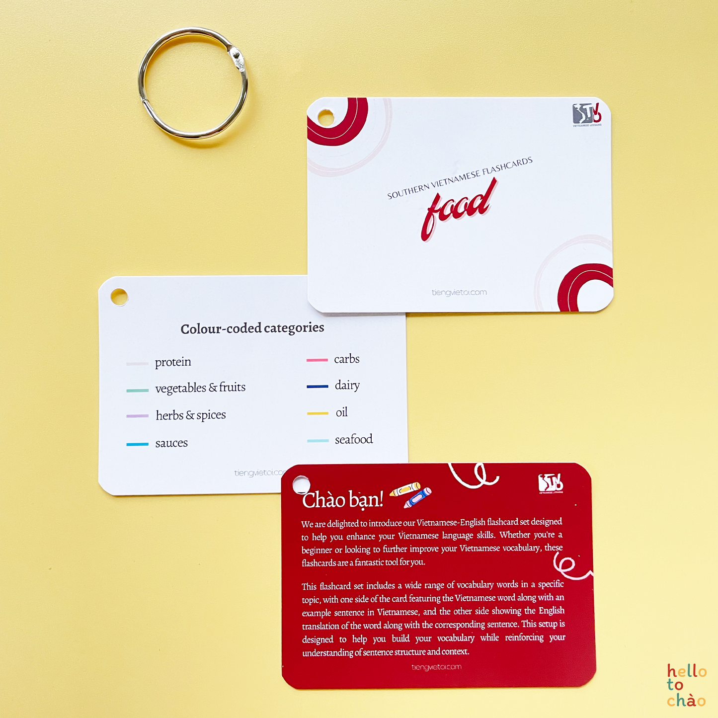 Food Flashcards