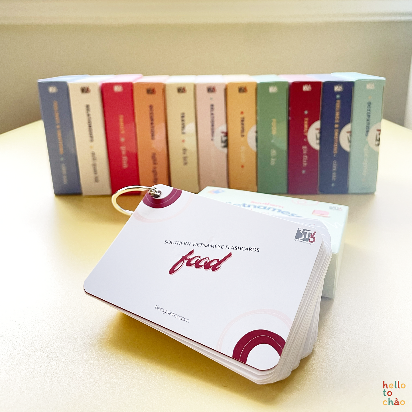 Food Flashcards