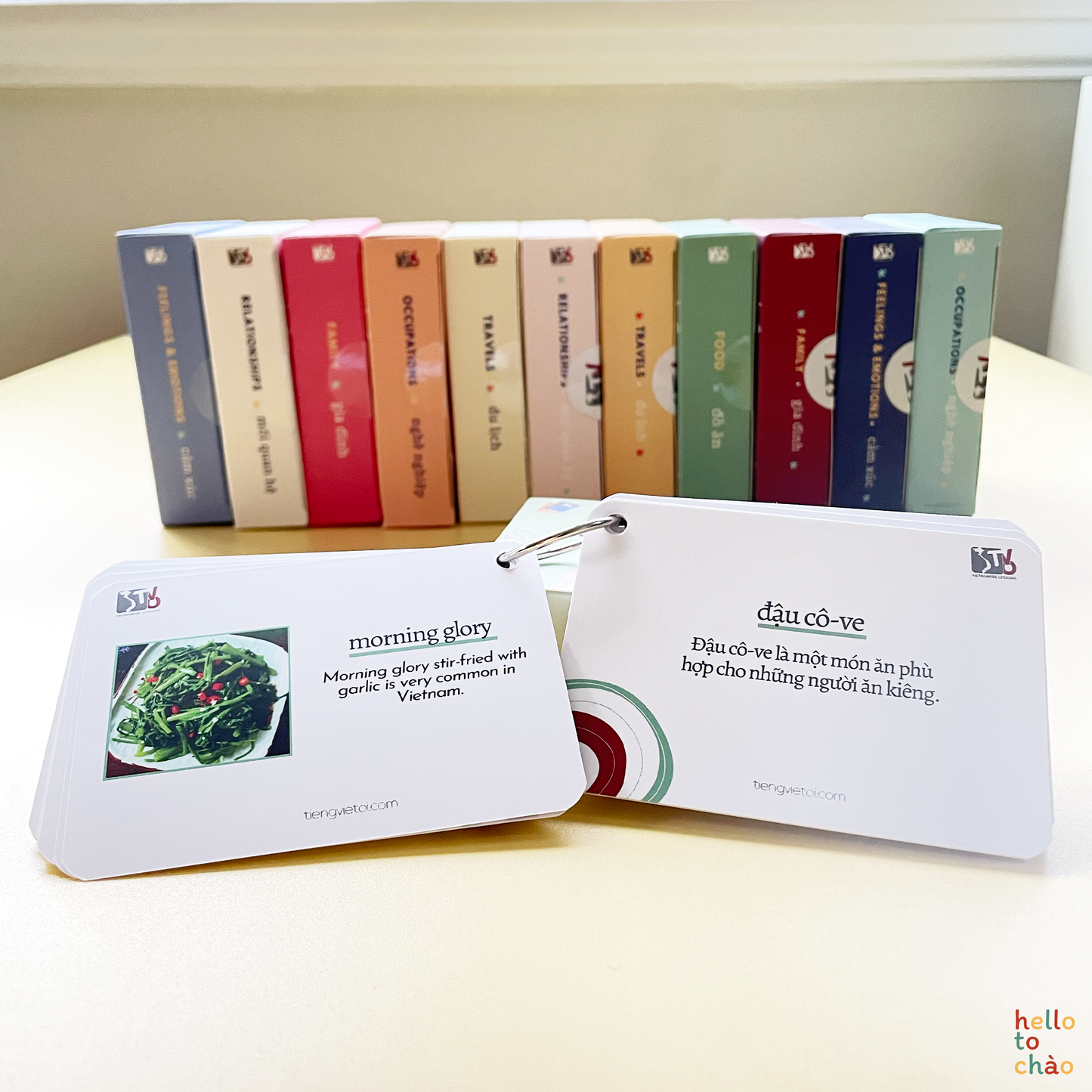 Food Flashcards