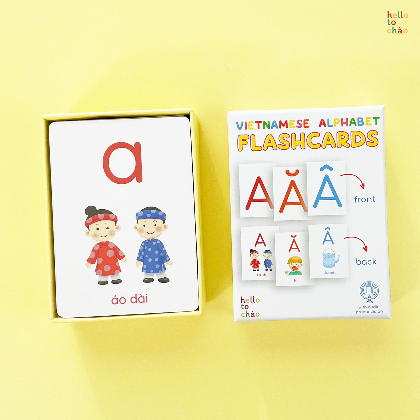 Vietnamese Alphabet Flashcards